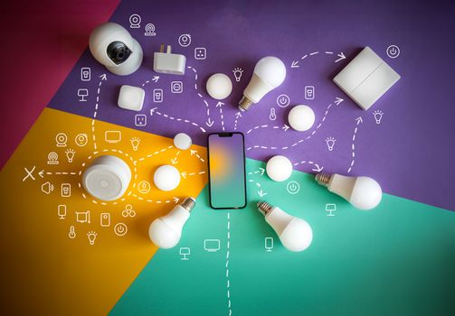 Chytrá domácnost 2024: Efektivní řízení a nejnovější technologie
